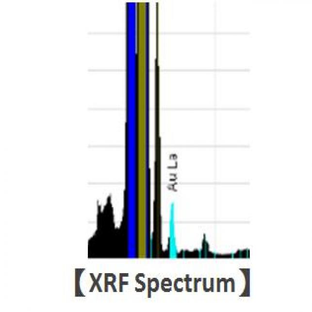 XRF (X-Ray Fluorescence coating thickness instrument)螢光測厚儀