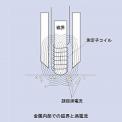 日本 電測 D-20 渦電流式膜厚計